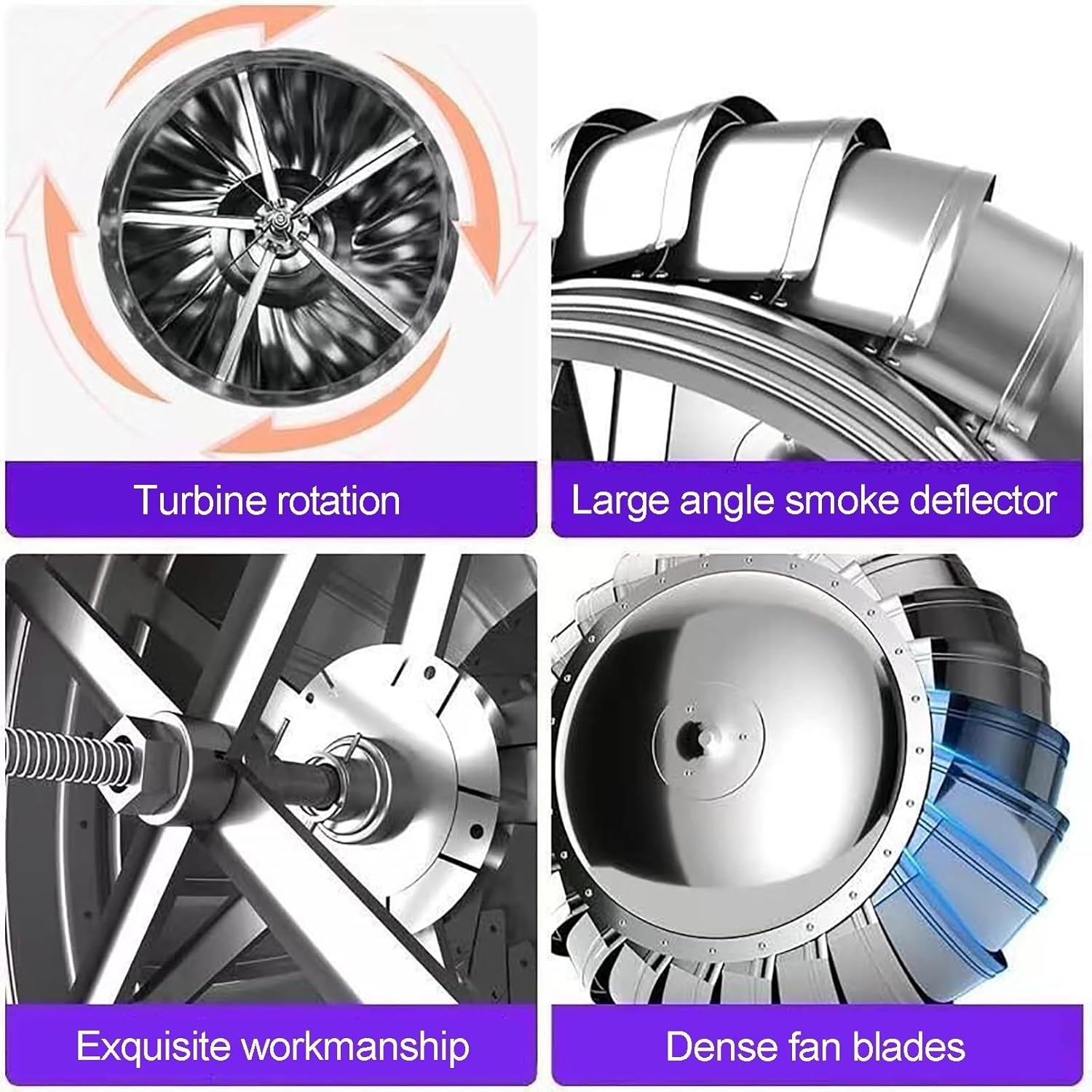 Stainless Steel 304 Non Power Roof Ventilator, Wind Turbines Cap Roof Flue Vent, Attic Air Vent Ventilating Fan, Vent Automatic Rotation by Wind, Easy to Install(110mm/4.3in)