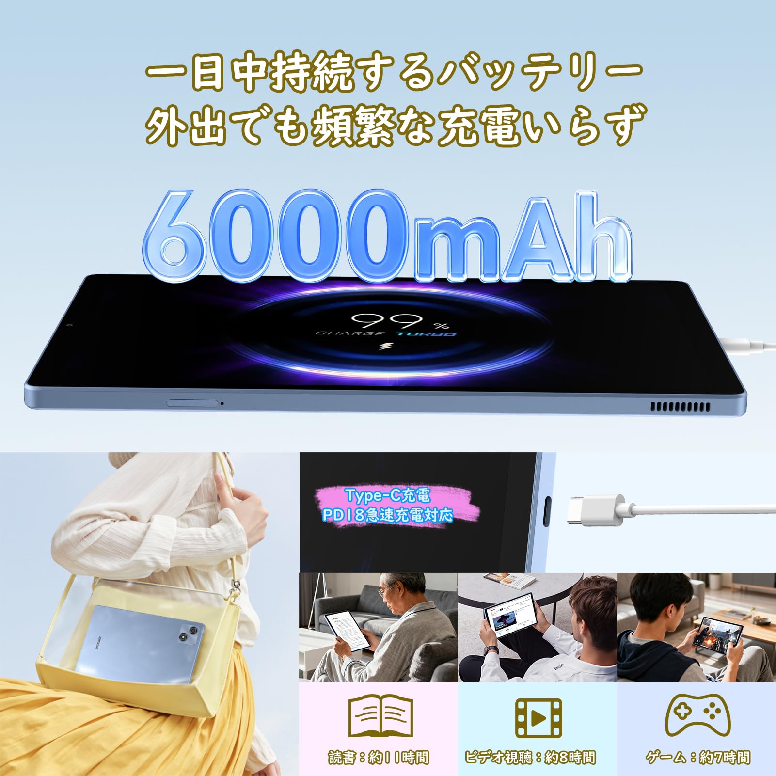 Amazon.co.jp: ALLDOCUBE iPlay 70 タブレット 10インチ 90Hz高