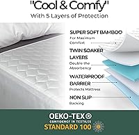 Vista 4 de Hygge Sheets️ Almohadillas orgánicas lavables para incontinencia con pliegues - Protector de colchón 100% impermeable reutilizable - Rayón derivado