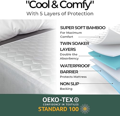 Miniatura 4 de Hygge Sheets Almohadillas orgánicas lavables para incontinencia con pliegues - Protector de colchón 100% impermeable reutilizable - Rayón derivado