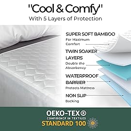 Hygge Sheets Organic Washable Incontinence Bed Pads with Tucks - 100% Waterproof Reusable Mattress Protector Underpads - Rayon derived from Bamboo - King