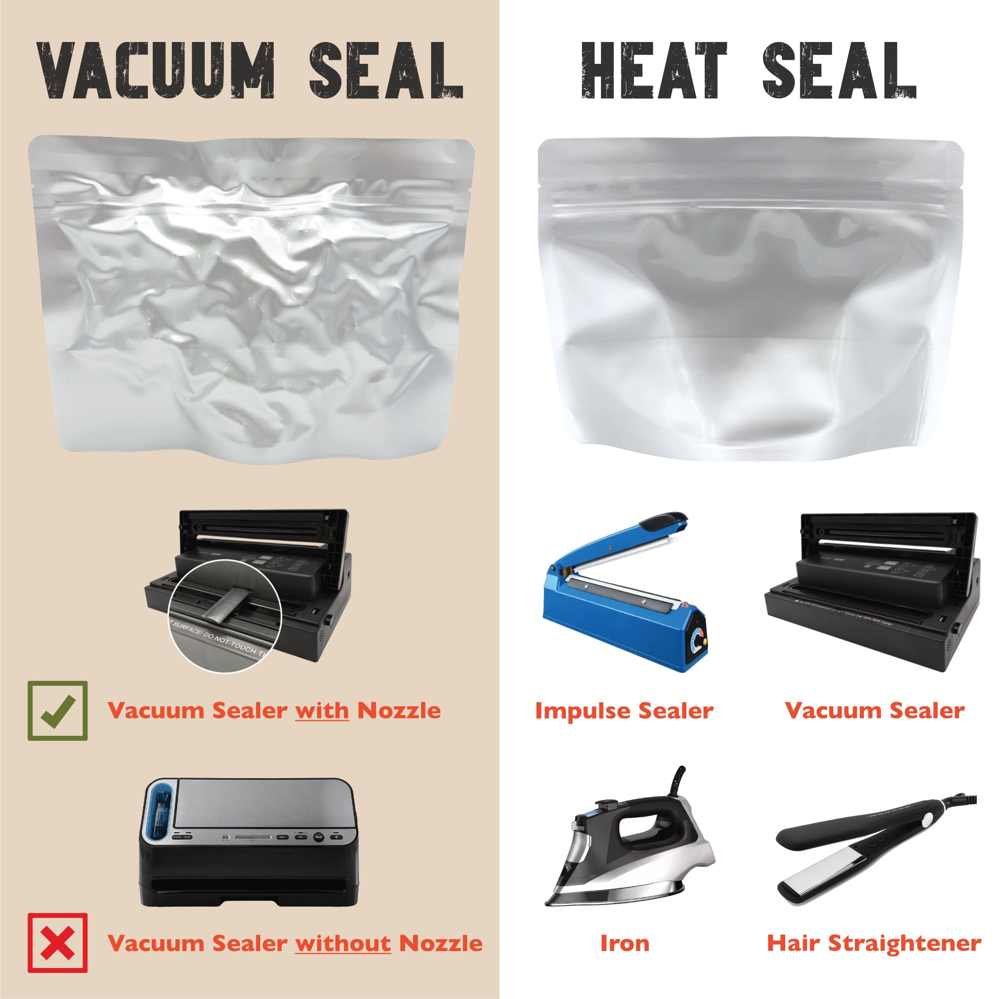 Paquete de 50 bolsas de Mylar MRE [8 mil por lado, 9 x 6.5 x 4.25 pulgadas], bolsas con cremallera de pie perfectas para liofilizar, mochileros y almacenamiento de alimentos a largo plazo 6