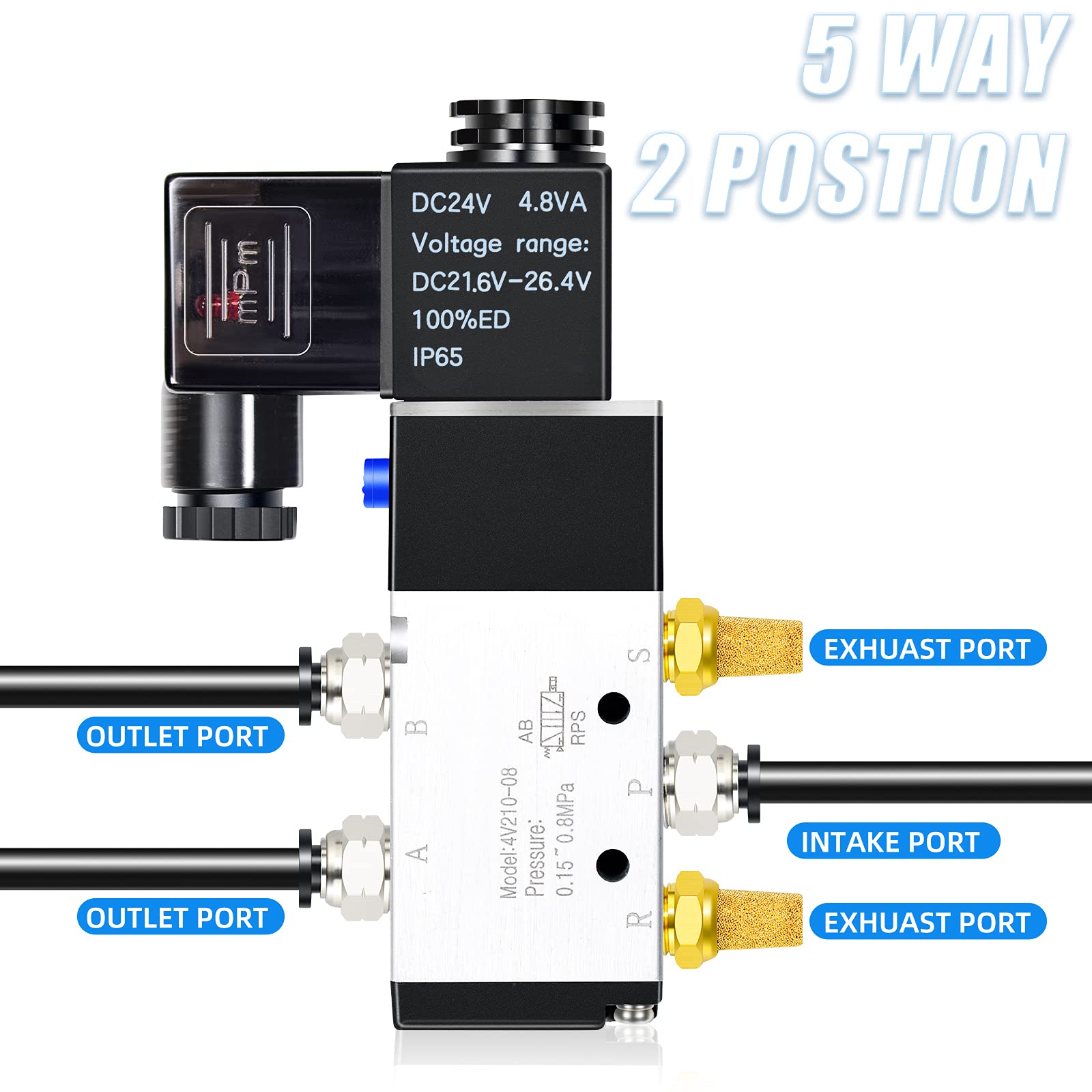 Elettrovalvola Pneumatica 4V210-08 DC 24V - 2 Posizioni 5 Vie, Con Raccordi Rapidi, Per Impianti Aria Compressa