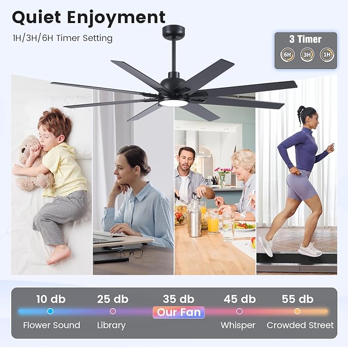 Ventilador de Techo 62 Pulgadas Con Luz y Control Remoto, 6 miniatura 7