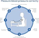 Beurer BM 25 Upper Arm Blood Pressure Monitor, simple one-button operation, accurate measurement, arrhythmia detection, with USB-C port, cuff for 22-42 cm, data transfer to Apple Health and co. - 9