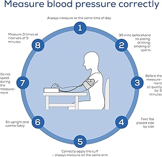 Beurer BM27 Upper Arm Blood Pressure Monitor for Home Use with Adjustable Cuff, Data Transfer to Apple Health and co., 120 Memory Sets, Irregular Heart Rate Detection, Risk Indicator
