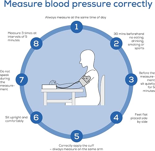 Beurer BM 25 Upper Arm Blood Pressure Monitor, simple one-button operation, accurate measurement, arrhythmia detection, with USB-C port, cuff for 22-42 cm, data transfer to Apple Health and co. - 9