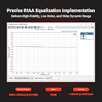 Vista 3 de Fosi Audio Box X5 Preamplificador Phono para tocadiscos, mini preamplificador de audio para el hogar para cartucho MM & MC, tocadiscosfonógrafo