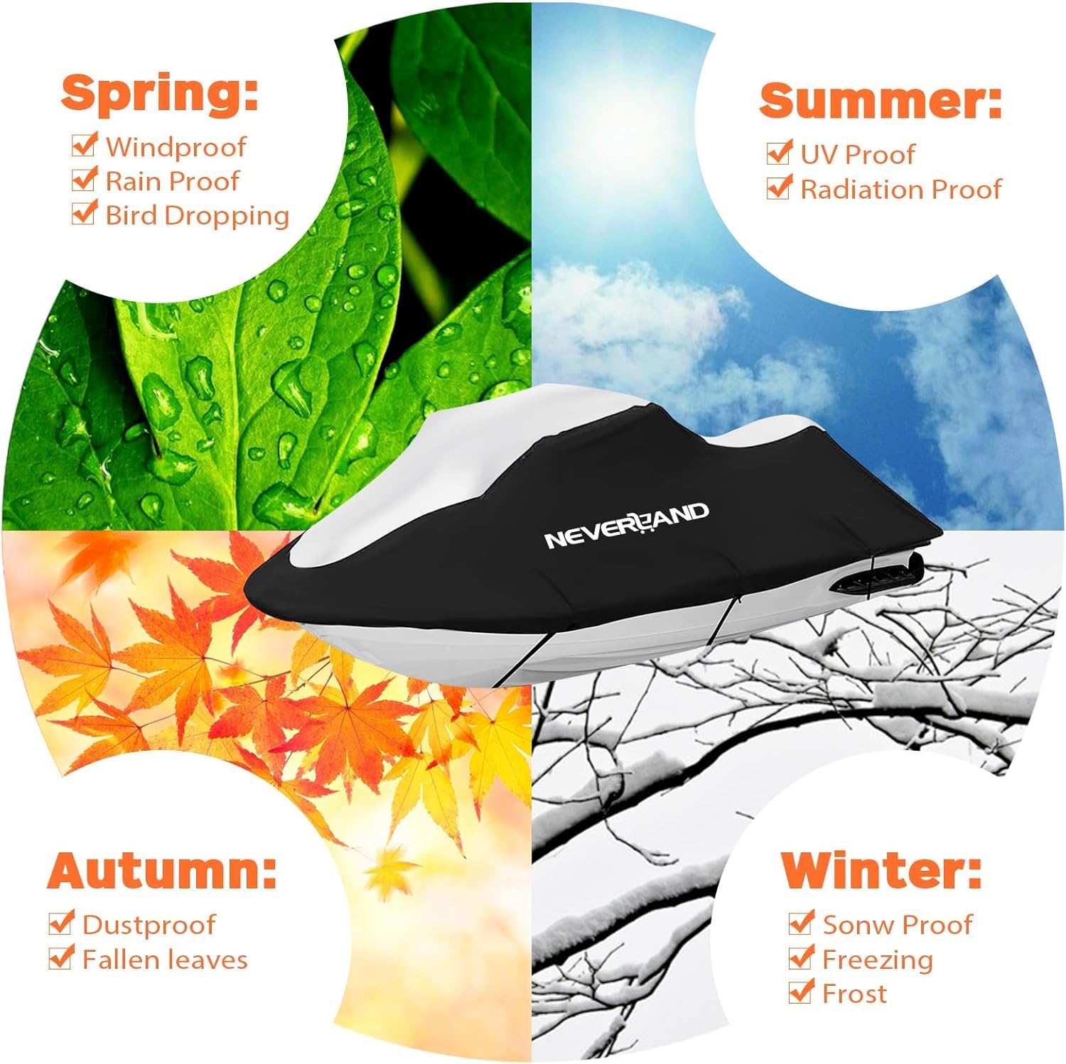 NEVERLAND Copertura per moto d'acqua adatta per moto d'acqua da 2 a 3 posti, resistente, impermeabile, con 2 prese d'aria di grado marino resistente ai raggi UV, compatibile con Yamaha Sea-Doo