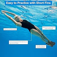 Vista 6 de Aletas de natación, aletas de entrenamiento de natación Happyouth, aletas cortas de silicona con bolsa de malla para natación de vueltas, niños