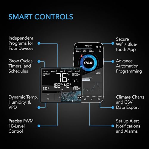 Miniatura 3 de AC Infinity Advance Grow System Compact 2x2, kit de 1 planta, kit de tienda de cultivo integrado con WiFi, automatiza la ventilación, circulación,