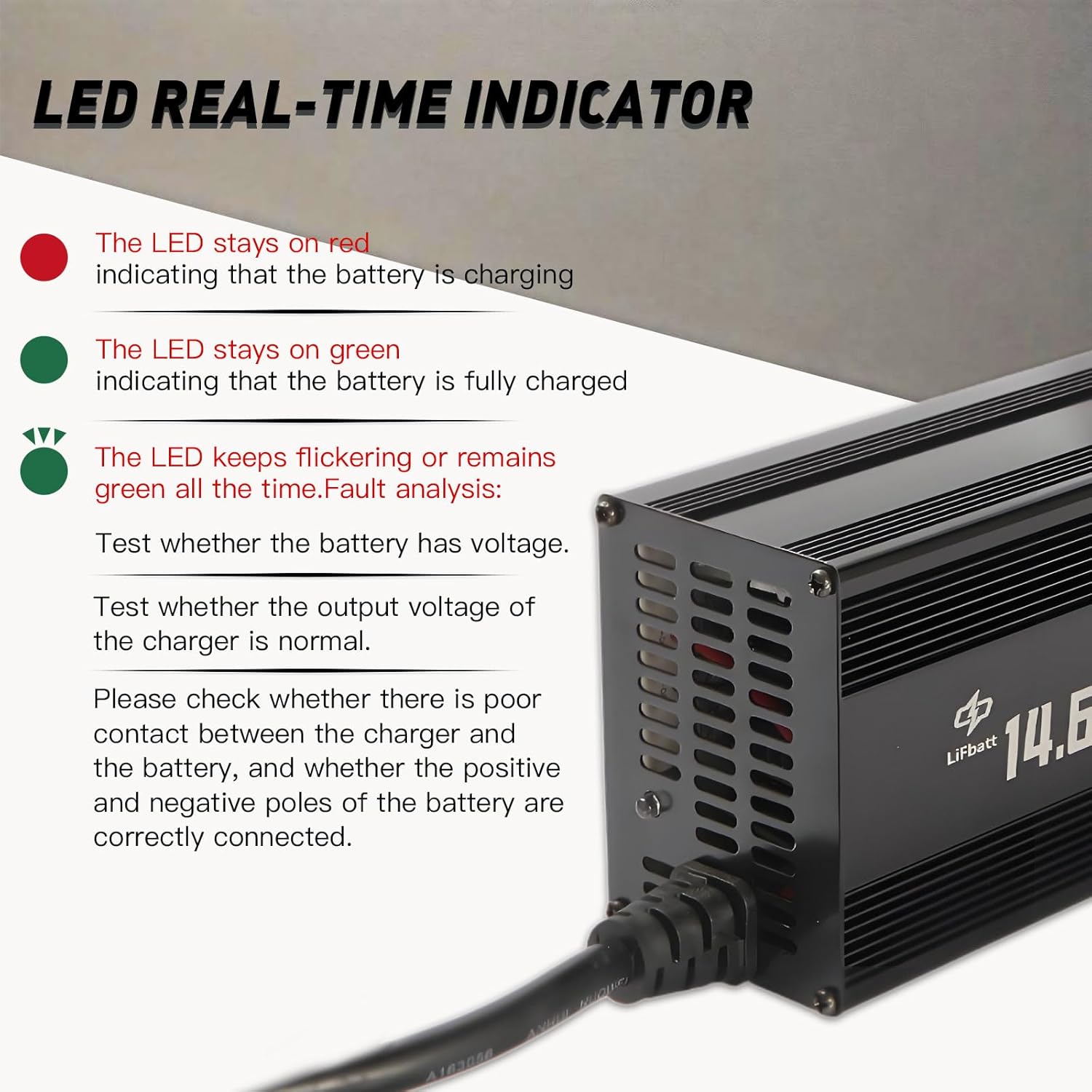 LiFePO4 Battery Charger 12V 30A Output 14.6V with Anderson Connector and M8 Adapter Cable, for Deep Cycle Rechargeable LiFePO4 Lithium Batteries Charging
