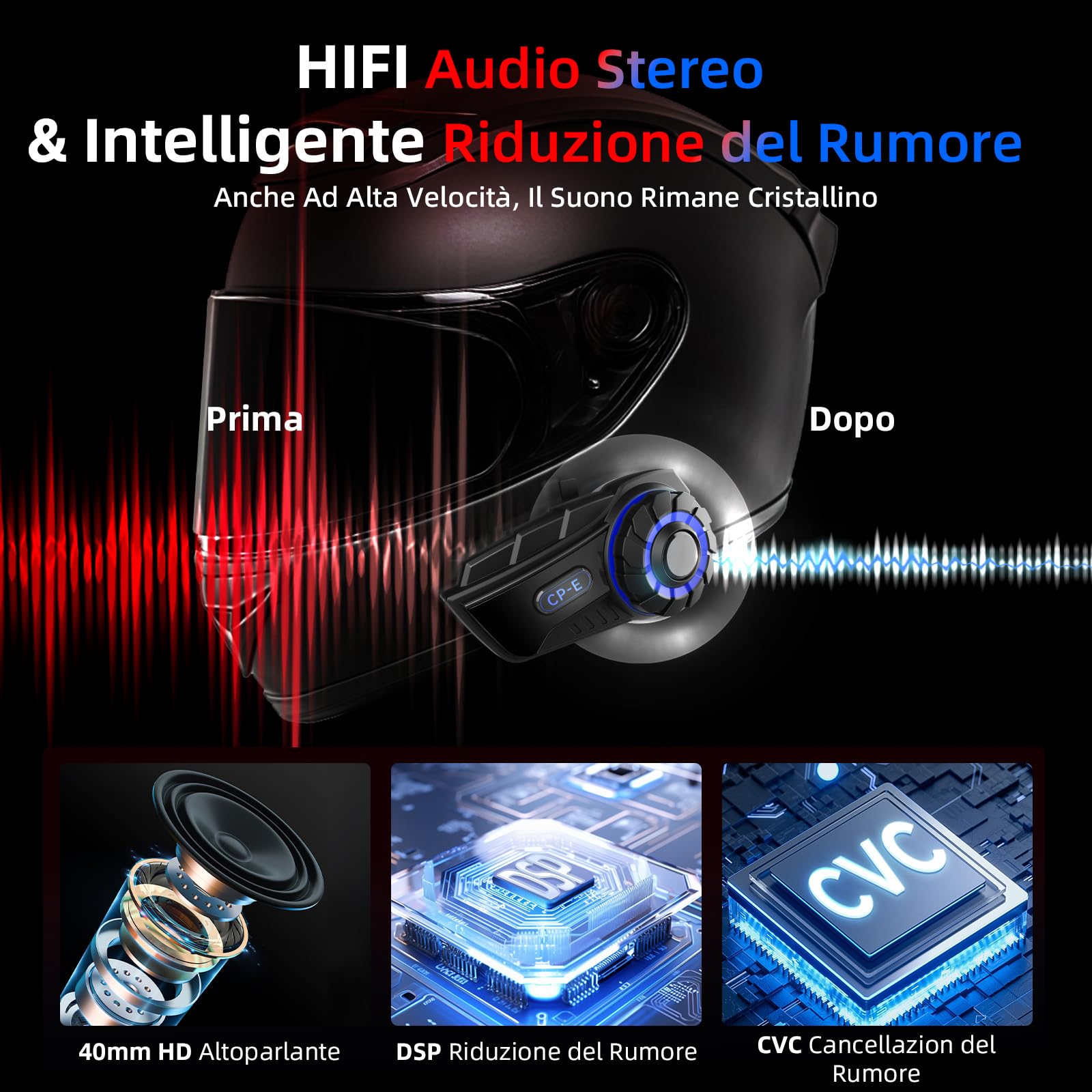 Moman Interfono Moto, CP-E Auricolare Casco Moto 6 Motociclisti 2000M Sistema di Comunicazione Connettività Universale con Cancellazione del Rumore Condivisione Musica Radio FM Impermeabile, Singolo