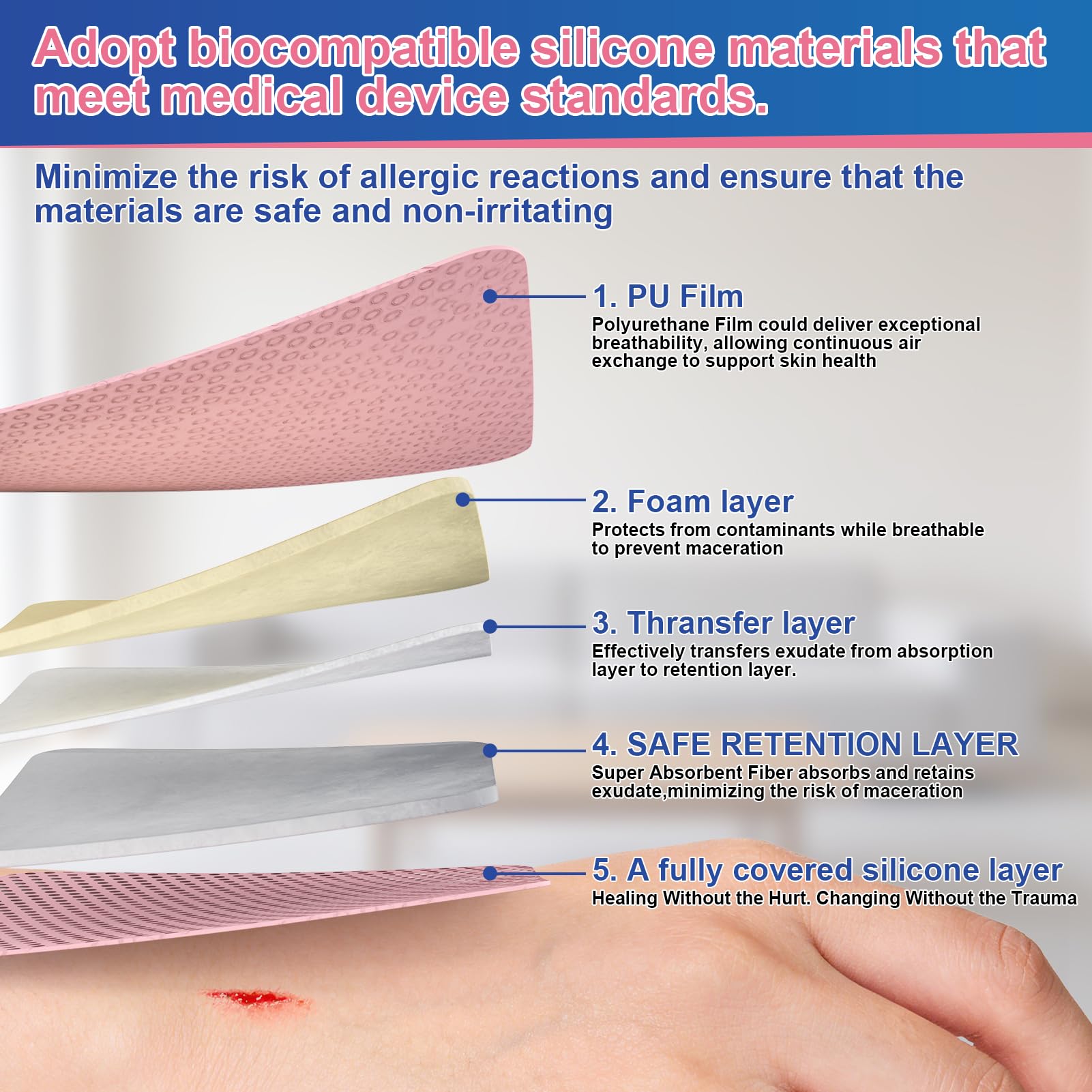 Silicone Foam Dressing with Border, FSA or HSA-Soft Pink Color(3"×3") — Amazon image 3