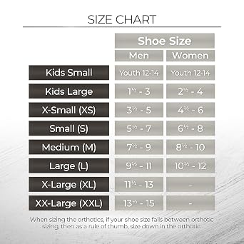Vasyli+Prior Sports Orthotic, Low Profile Shoe Insole for Sports, Football, Soccer, Baseball, and Basketball, Foot Support Shoe Insert for Rearfoot Correction and Heel Support, Medium