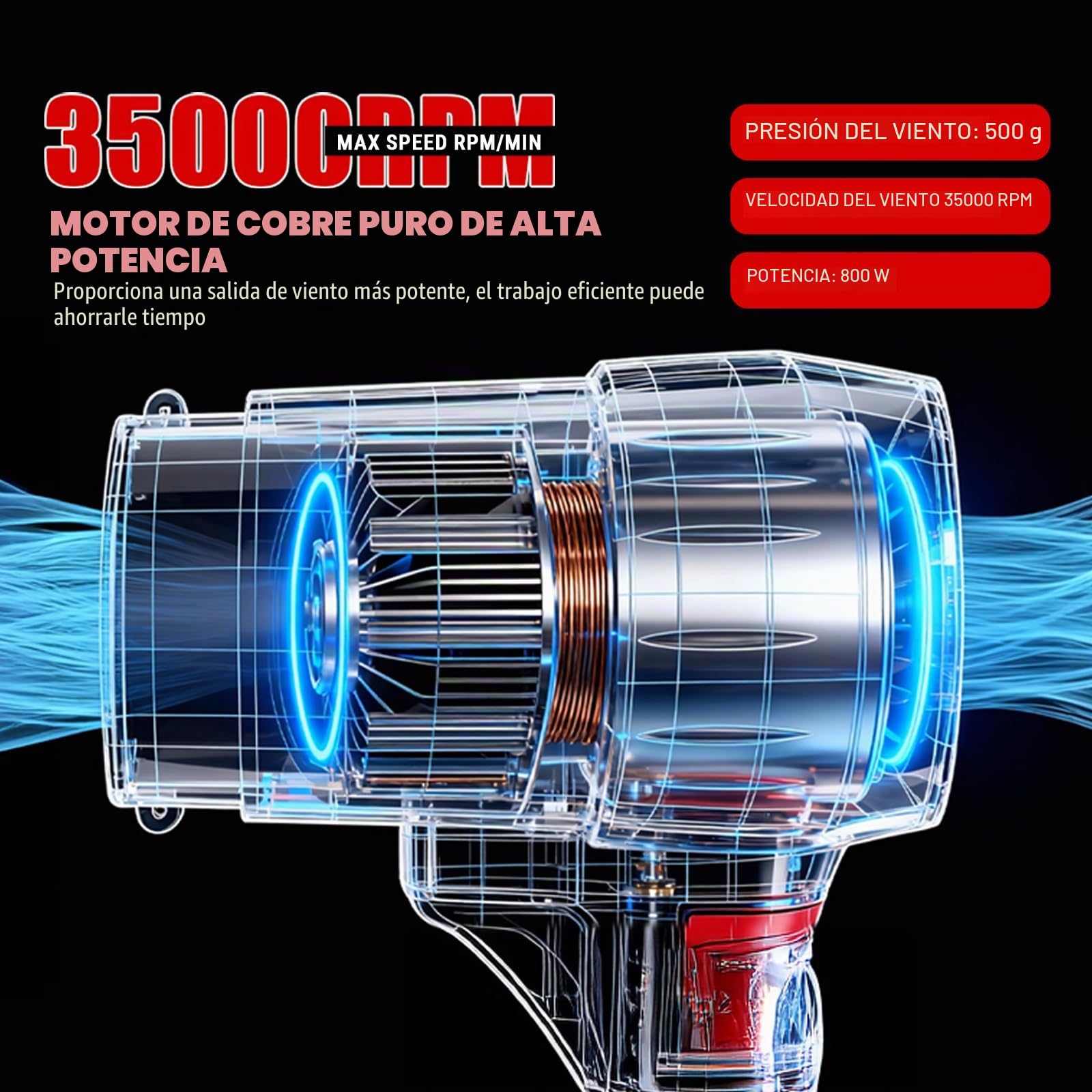 Mini Soplador De Hojas Bateria, 800W 35000 RPM Turbo Soplador De Aire Potente Sopladora De Hojas Con 1300mAh Baterías, 3 Boquillas, Cordless Turbo Leaf Blower Para JardíN, Coche, Nieve Y Polvo