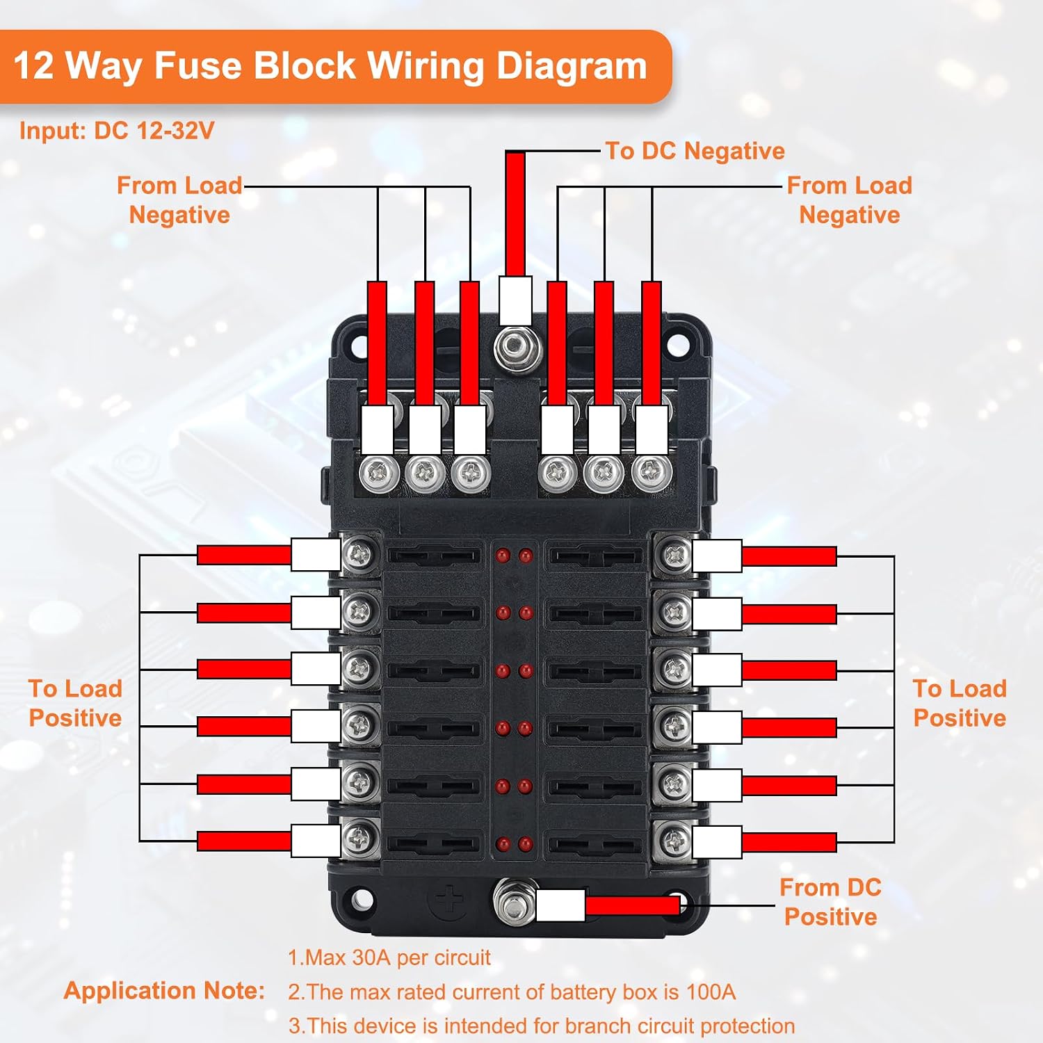 12 Way Fuse Block, 12V Marine Fuse Panel with LED Indicator, Waterproof Fuse Box for Cars, Boats, RV, Truck, Yachts, 24 Fuses (5A/10A/15A/20A) & Stickers Included