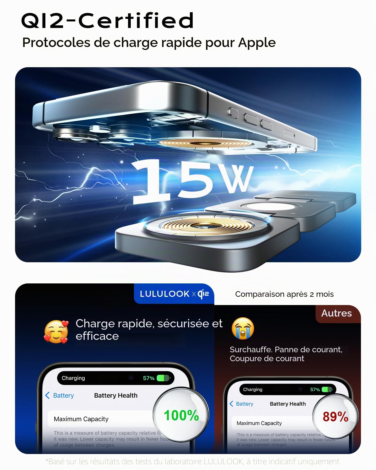 Qi2 Station de charge 3 en 1 Apple avec Made for Watch [MFi], chargeur de voyage pliable MagSafe 15 W Compatible pour iPhone 17 Pro Max/17 Air/17 Pro/17, chargeur 5 W pour Apple Watch 11, AirPods bloc