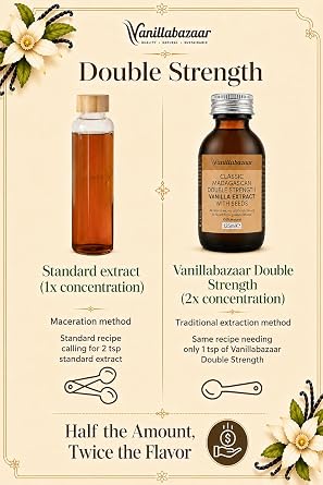 125ml Classic Madagascan Vanilla Extract Double Strength with Seeds - Natural, Kosher, Halal Certified, Vegan, Alcohol-Free - Baking Ingredients | Vanillabazaar
