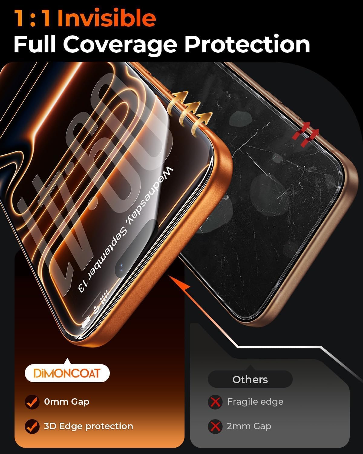DIMONCOAT TOP 9H+ Glass for iPhone 17 Pro Max Screen Protector[Easy One-Pull Installation] [10X Military Protection] Tempered Glass Screen Protector 17 Pro Max 6.9 inch Case-Friendly, 2-Pack