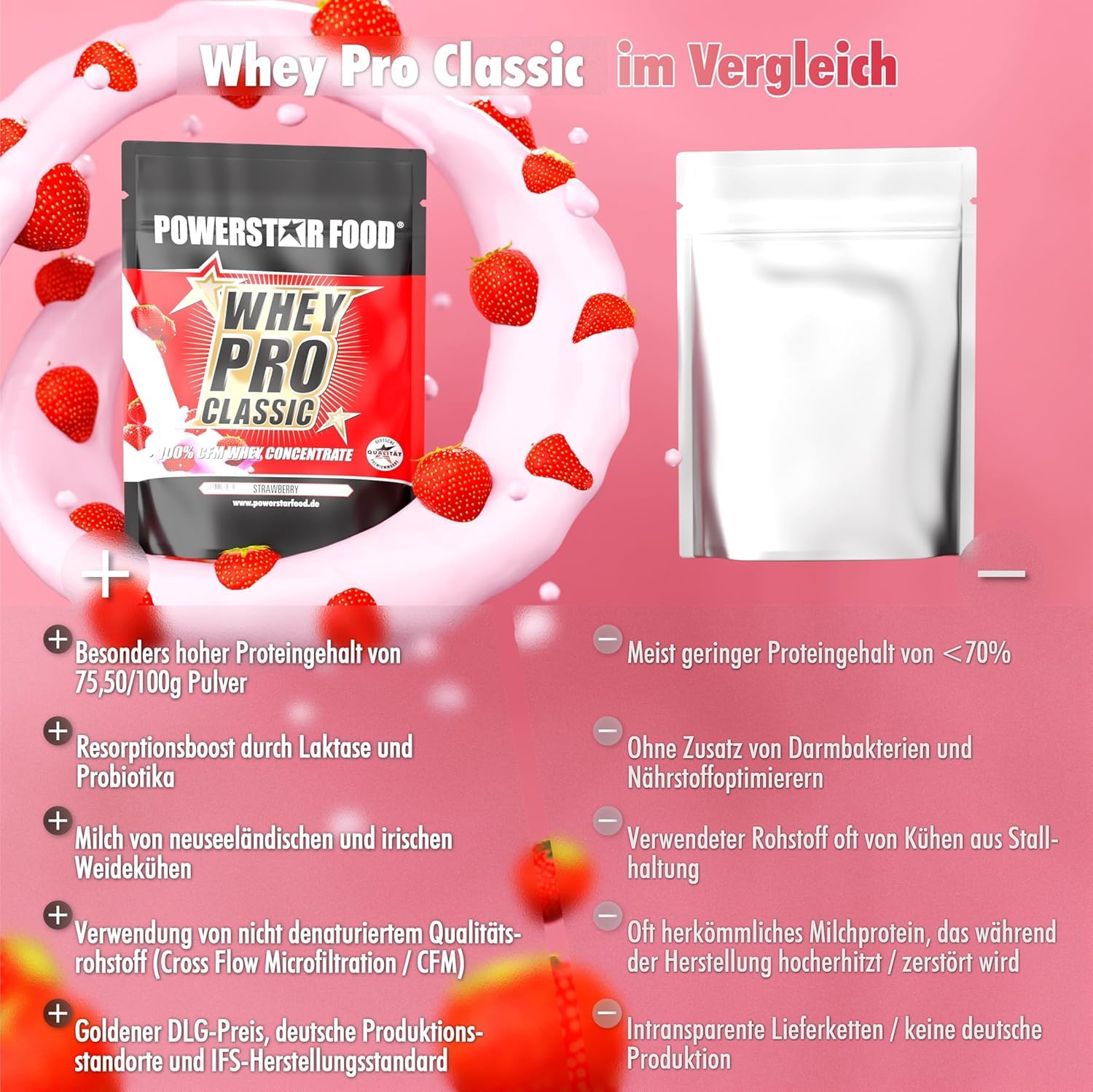 Powerstar WHEY PRO CLASSIC Poudre de protéines de lactosérum 4000 g | Poudre de protéines | Fabriqué en Allemagne | 100 % concentré de lactosérum CFM | Protéines en poudre avec seulement 2 % de