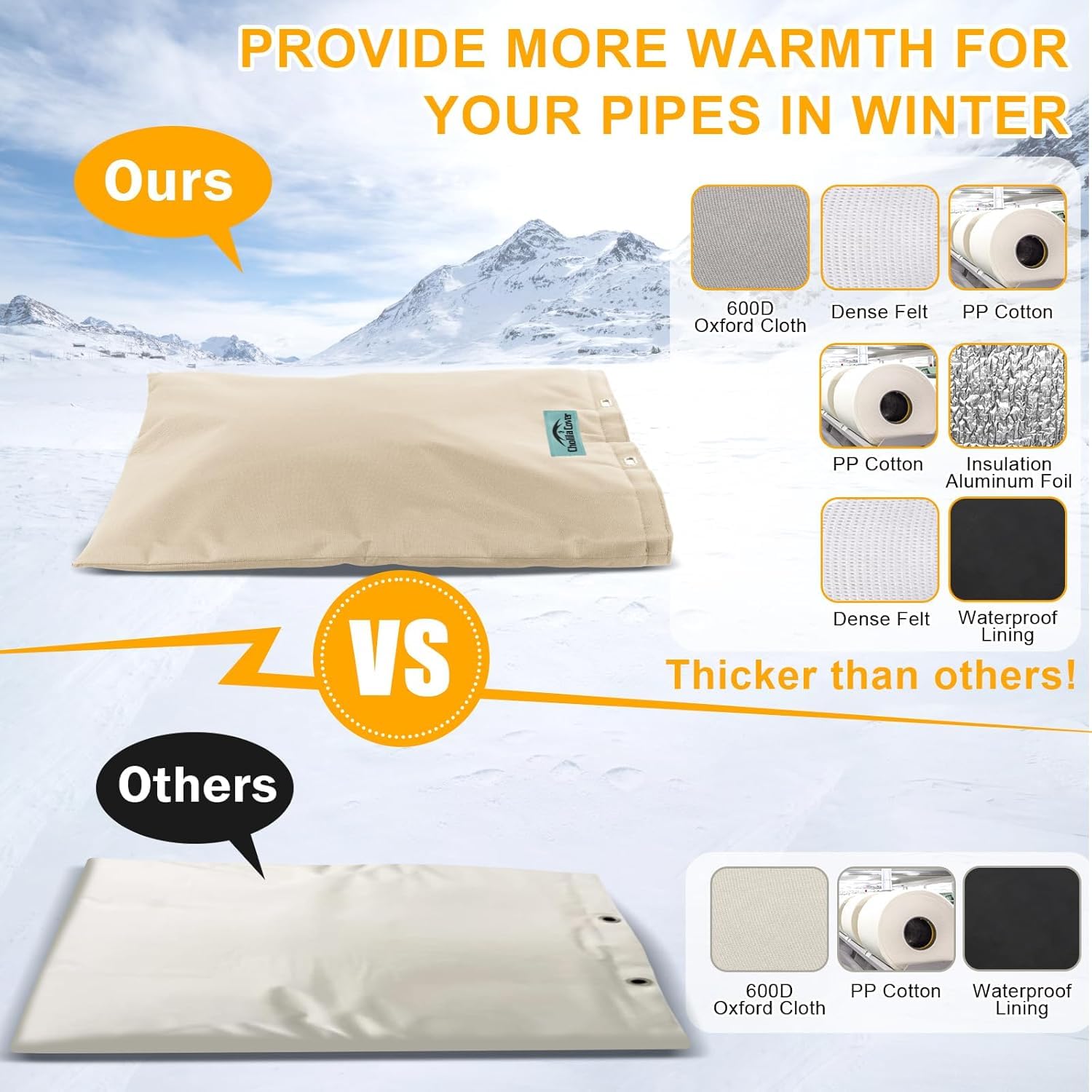 Cubierta de prevención de reflujo aislada (-15.0 °C) – 18 pulgadas de ancho x 34 pulgadas de alto cubierta de reflujo para protección de tuberías de invierno – Cubiertas de aspersor para