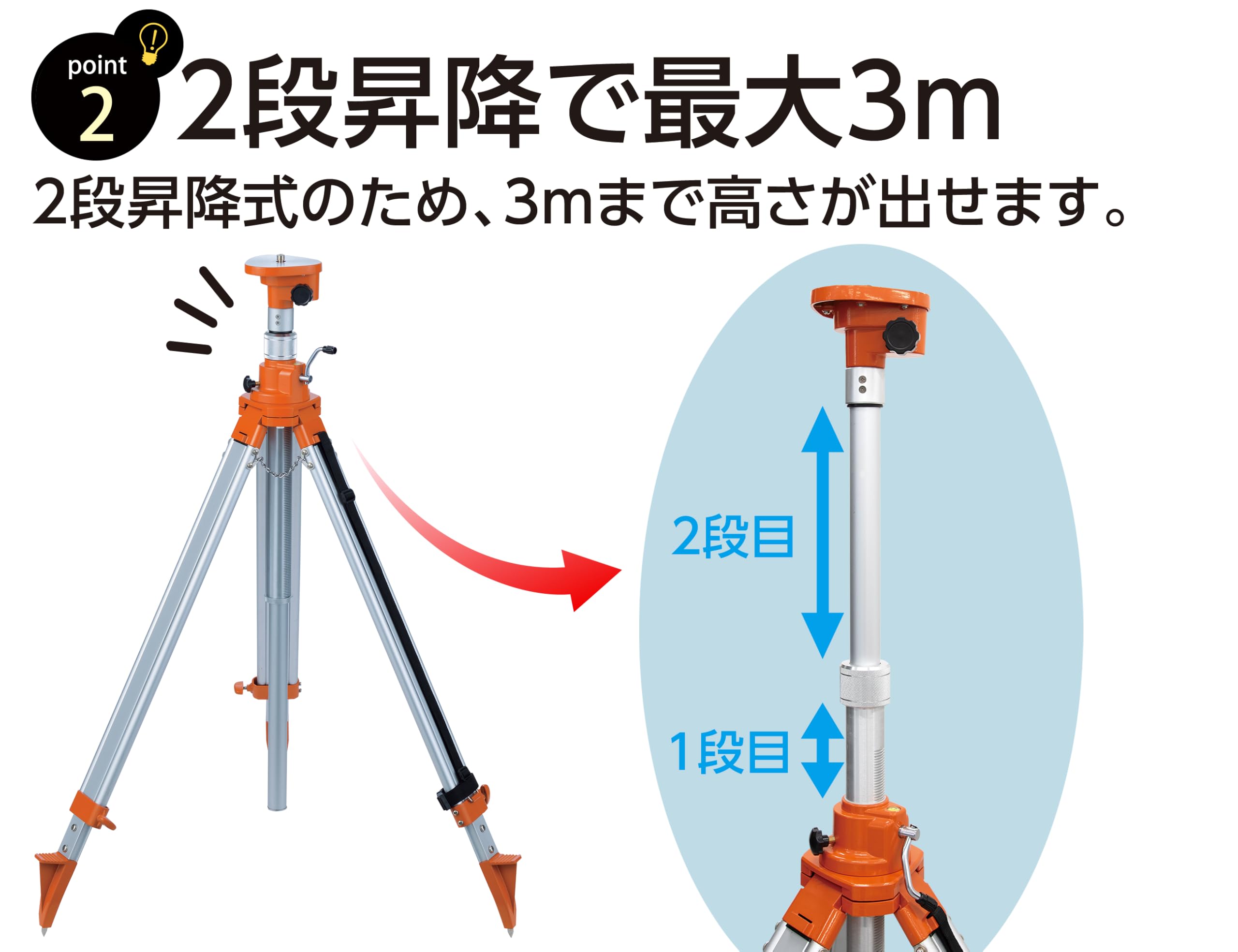 Amazon.co.jp: シンワ測定(Shinwa Sokutei) ハンドル式 エレベーター