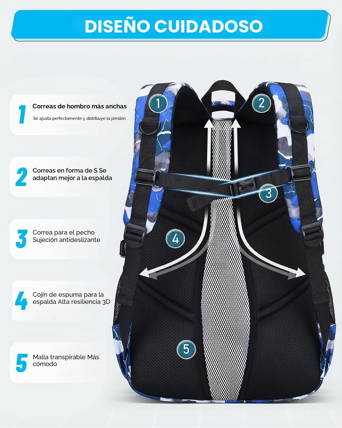 Amythe Mochila Escolar para Adolescente Chico 10-18 Años, Set de Mochila Casual Impermeable Camuflaje con Bolso de Hombro y Estuche para Instituto, Colegio, Universidad,Camuflaje