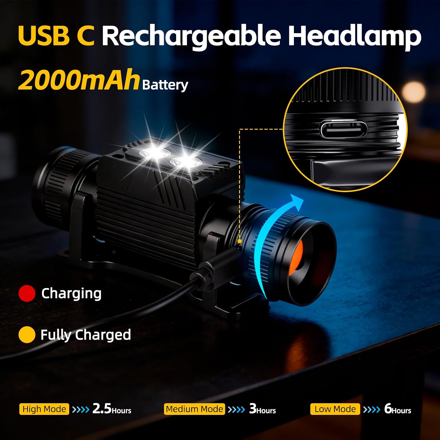 KunHe 10 Pack Rechargeable Headlamp Aluminum Alloy LED USB-C Headlight IP44 Waterproof Three Brightness Modes Suitable for Camping Hiking Hunting Maintenance and Dog Walking