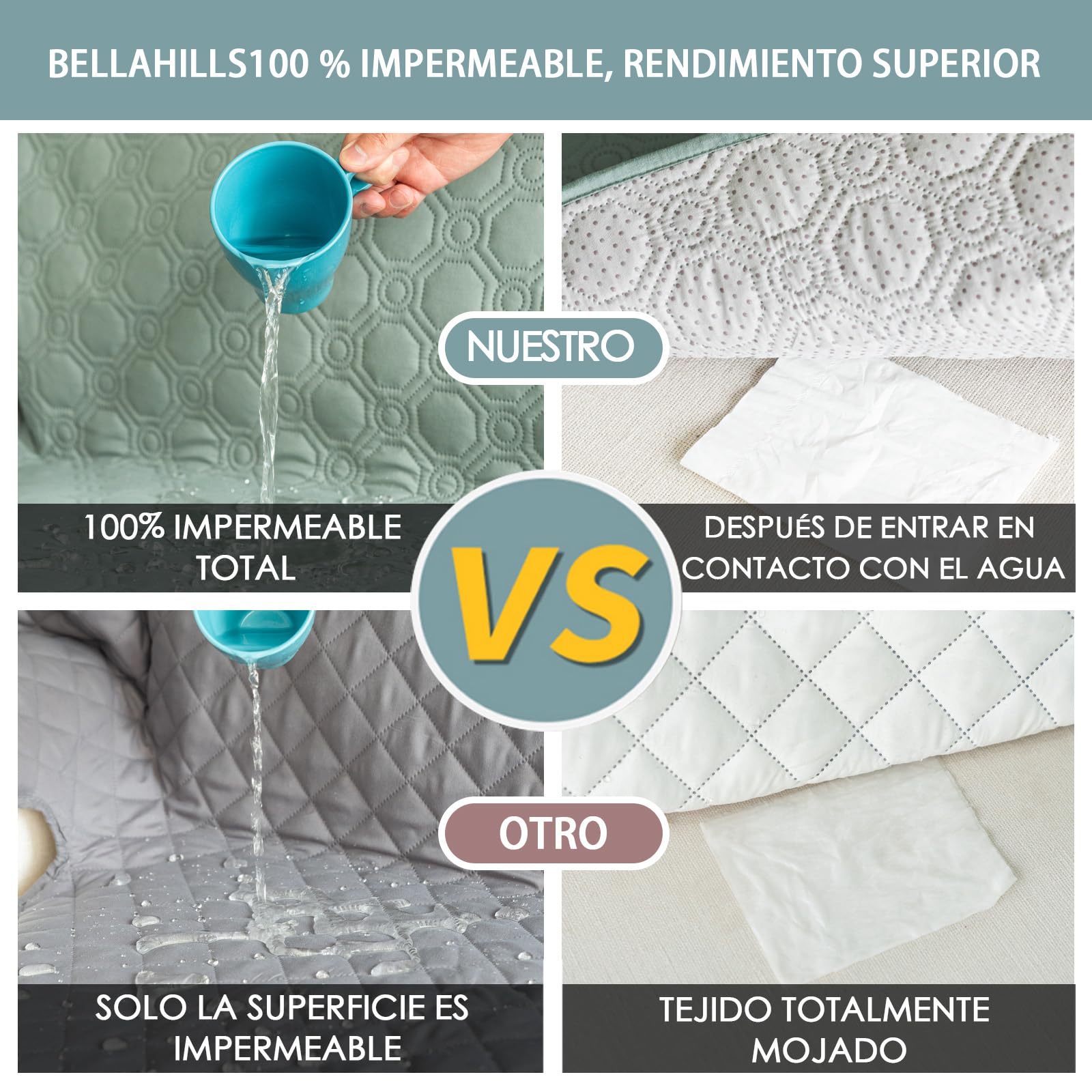BellaHills Funda Sofa 3 Plazas,100% Funda Sofá Impermeable,Protector para Sofás,con Correas elásticas, para Mascotas Cubre Sofa, Beige