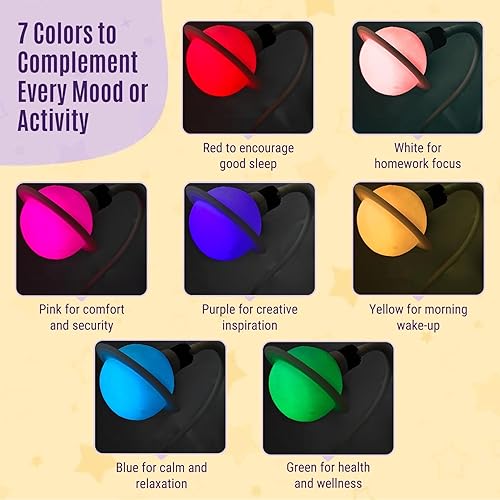 Miniatura 2 de Saturn - Lámpara de noche con clip para habitación de niños, luz LED regulable con clip con cabeza desmontable, luz nocturna para recién nacidos