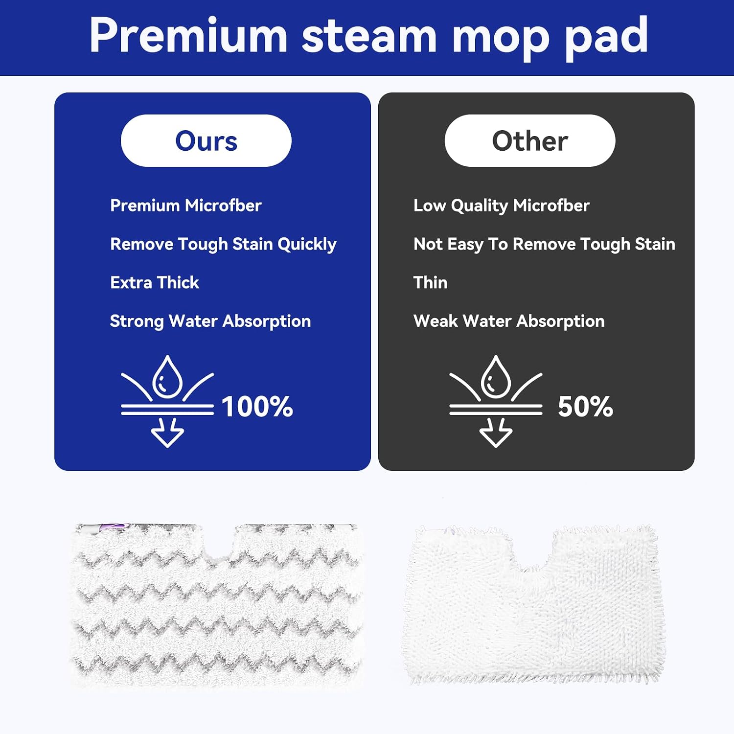 Steam Mop Replacement Pad for Shark Steam Pocket Mop S3501 S3601 S2901 S2902 S3550 S3801 S3901 SE450 S3601D S3901D, Washable Microfiber Mop Pads Reusable, 2 Pack