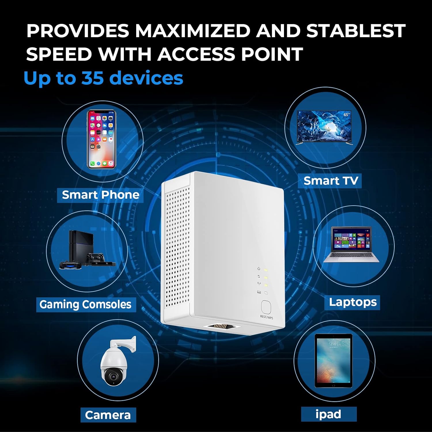 2022 WiFi Extender Wireless Signal Booster Cover to 5000sq.ft and 35 Devices, Internet Booster for Home, Repeater Range Amplifier with Ethernet Port and Access Point, 5 Modes,1-Tap Setup : Electronics