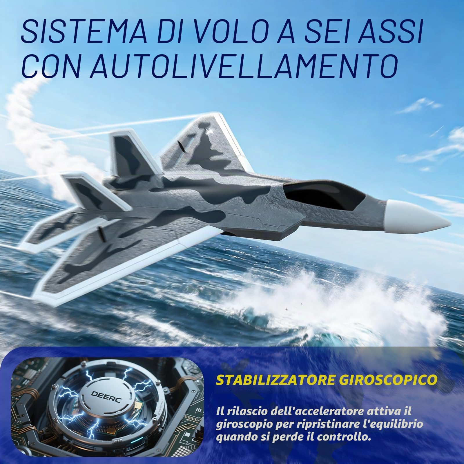 DEERC 2CH F22 Avione telecomandato Raptor con luci, aereo da caccia telecomandato, aliante RTF con stabilizzatore giroscopico a 6 assi 2,4 GHz, con 2 batterie, facile da pilotare per bambini