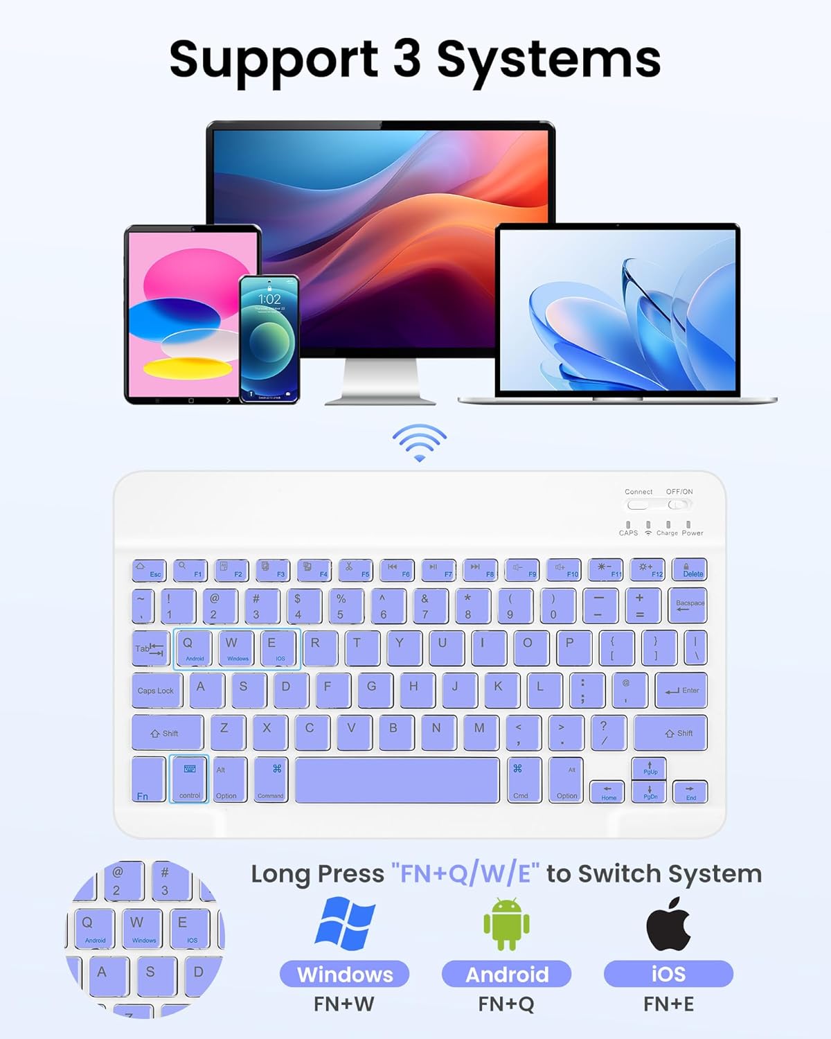 for iPad 11th (A16) 2025/10th 2022 Generation Case with Keyboard and Mouse, Magnetically Detachable Bluetooth Keyboard Case for iPad 11-inch 11th Gen/10.9-inch 10th Gen with Pencil Holder, PL