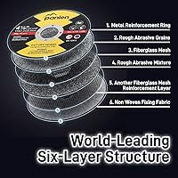 Vista 4 de Paquete de 50 ruedas de corte de 4 1/2 pulgadas de metal fino y acero inoxidable, disco de corte rápido profesional para amoladora angular