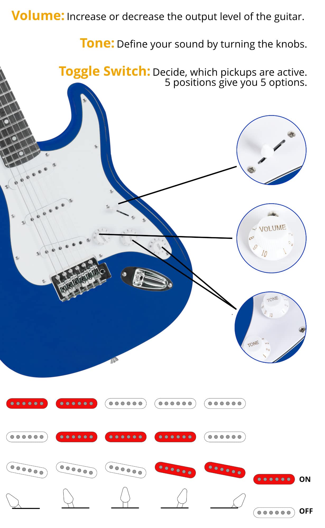 Rocktile Banger's Pack Set Chitarra Elettrica Blu - Kit Completo per Chitarre Elttriche con Amplificatore 25W, Custodia Morbida, Cavo, Tracolla, Tremolo, Plettri - Blue Highgloss