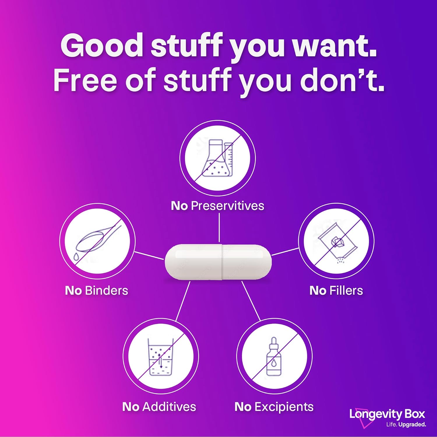 Ultimate 8 Glutathione – 120 Capsules – Advanced Antioxidant Complex with NAC, ALA, Vitamin C, E, Selenium, BioThistle & Piperine – Detox, Immunity & Healthy Aging