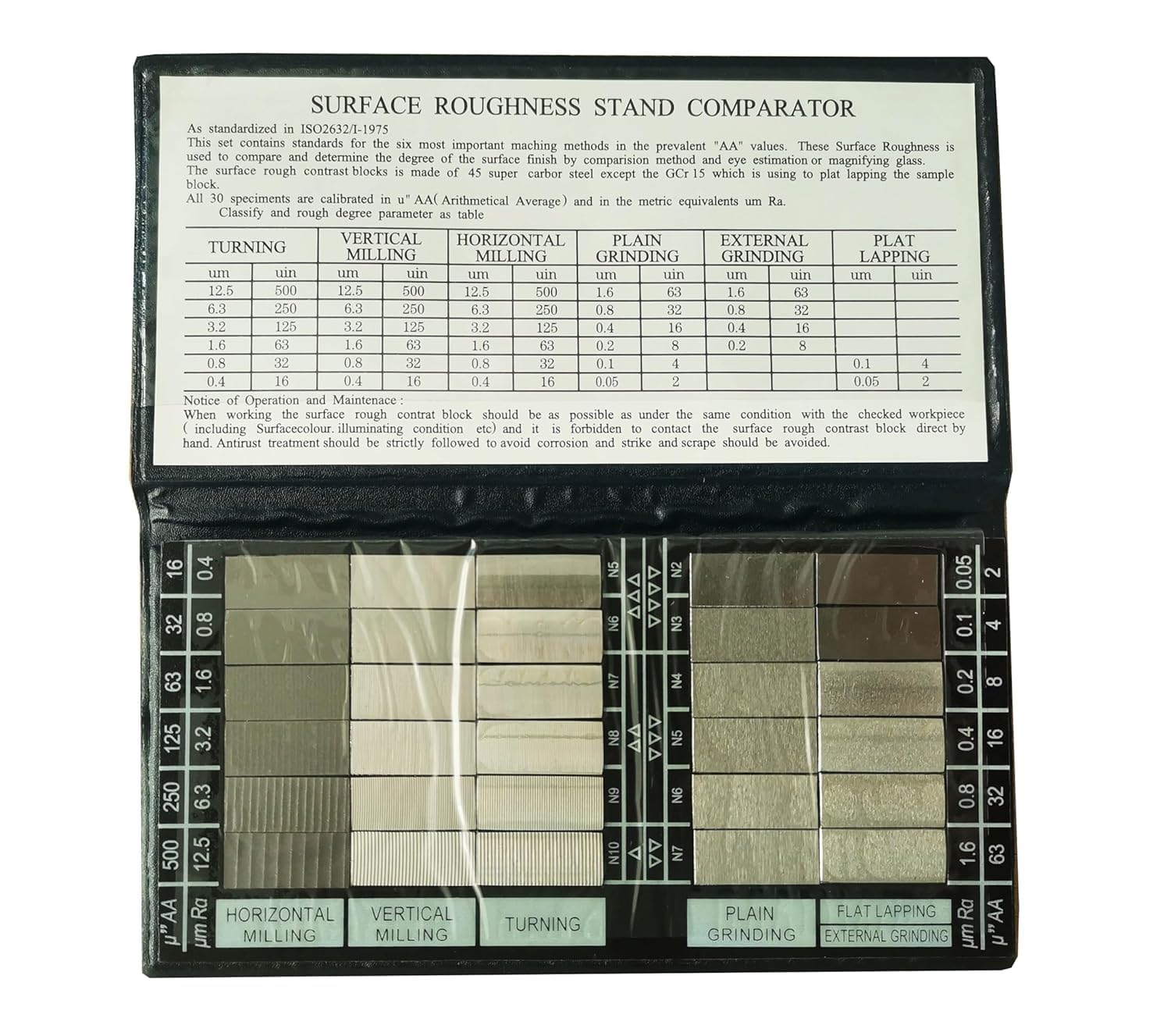 30PCS Surface Roughness Standards Set Surface Roughness Comparators for Comparing and Determining The Degree of The Surface Finish with Ra0.05-12.5um Carbon Steel