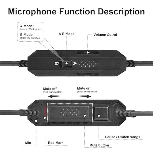 Miniatura 3 de Zosvoses Cable de auriculares A50 con modos A & B, control de volumen de silencio en línea y micrófono compatible con Astro A50, A40 TR, A40, A30,