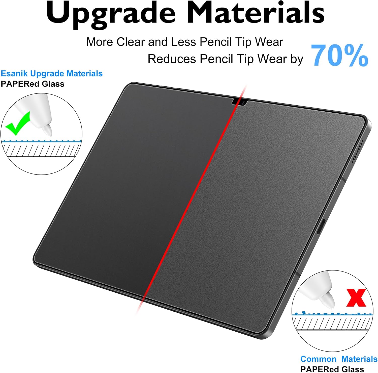Esanik 2 Pack Like Paper Glass Screen Protector for Samsung Galaxy Tab S10 Lite/S10 FE/ S9 / S9 FE (11 inch) 9H Tempered Glass Film with Alignment Frame, Writing Like on Paper, Anti Glare