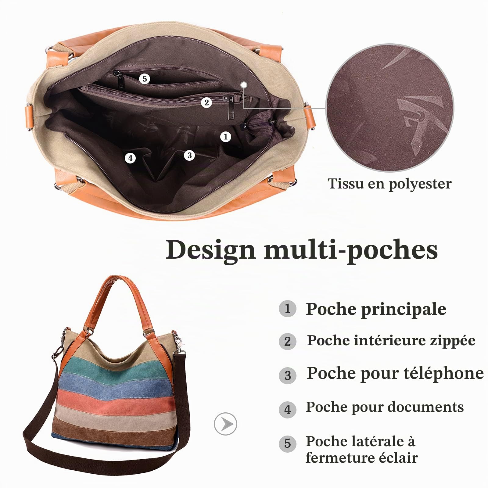 FANDARE Rétro Sacoche Toile Sac a Main Femme Sacs Cabas Portés Epaule Sac D'épaule pour Achats Fête École Voyage Crossbody Bag Rayé Multicolore A