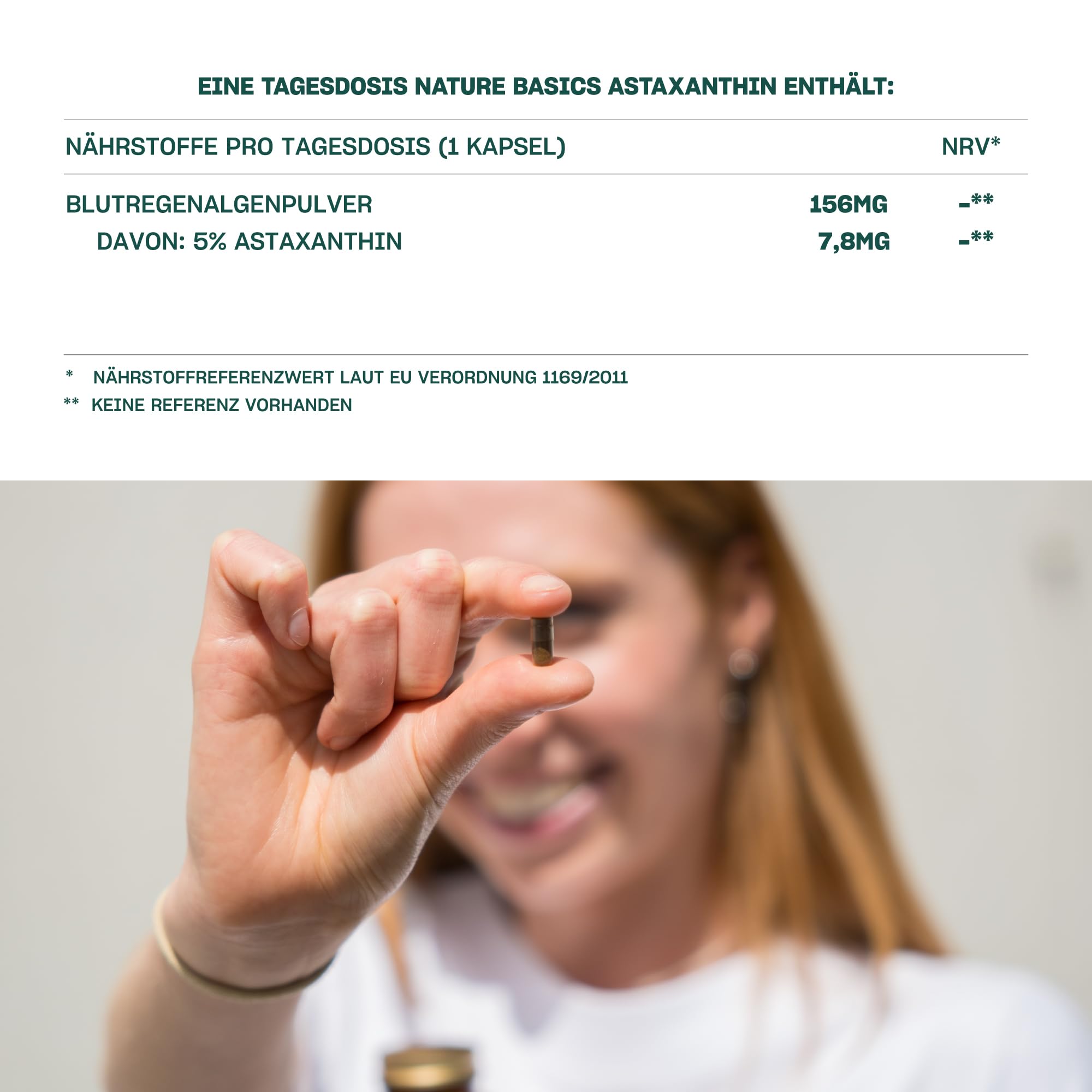 Nature Basics Astaxanthin hochdosiert - mit 7,8 mg reines & hochwertiges, natürliches Astaxanthin pro Kapsel - 120 Kapseln - vegan, zertifiziert & nachhaltig im Glas