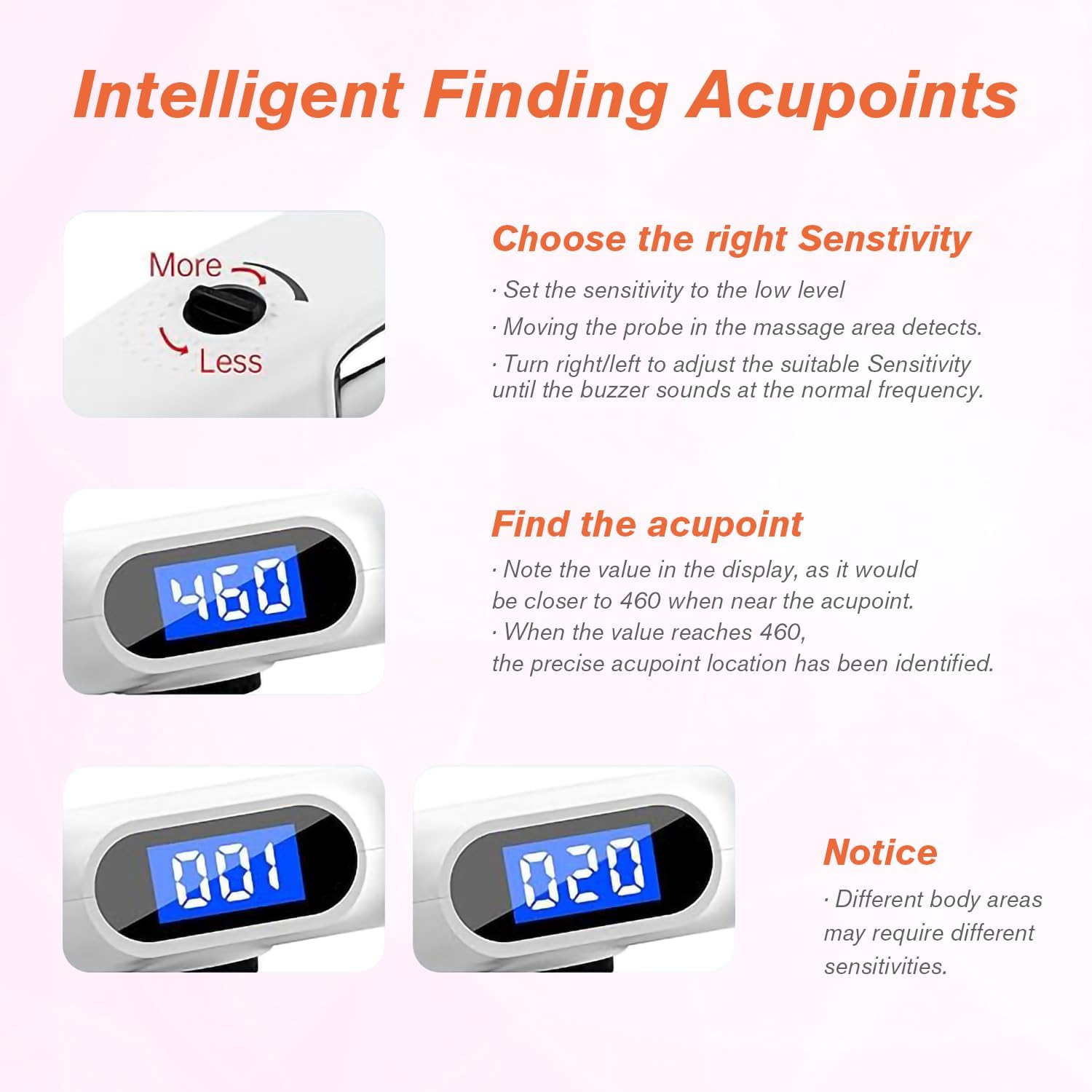 Four images demonstrating the intelligent acupoint finding feature of the pen. It shows adjusting sensitivity, a display value of 460 indicating an acupoint, and other numerical readings.