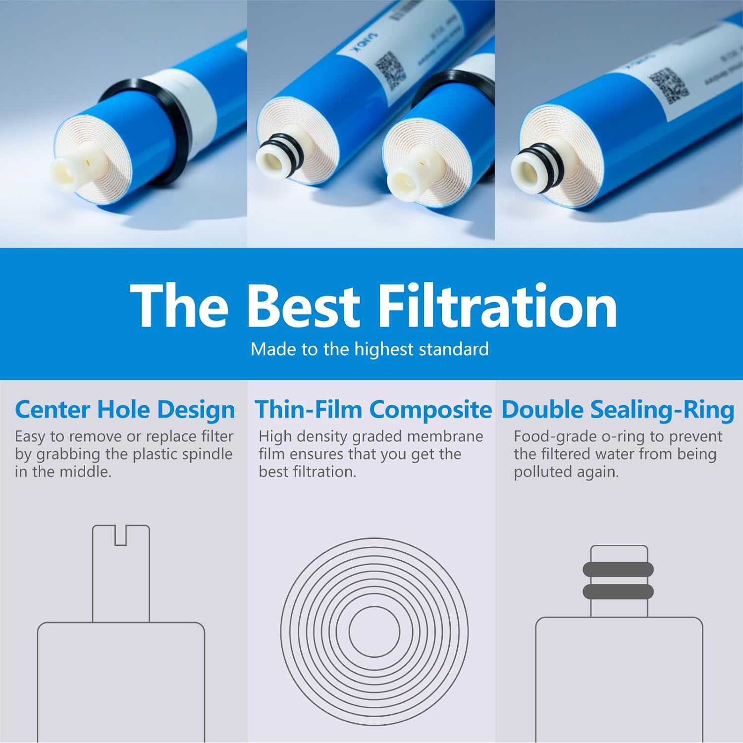 50 GPD RO Membrane Filter Replacement, 11.75" x 1.75" Reverse Osmosis Water Filter Membranes Replacement for Home Drinking Under Sink RO Water Filtration System, 2-Pack - Image 5