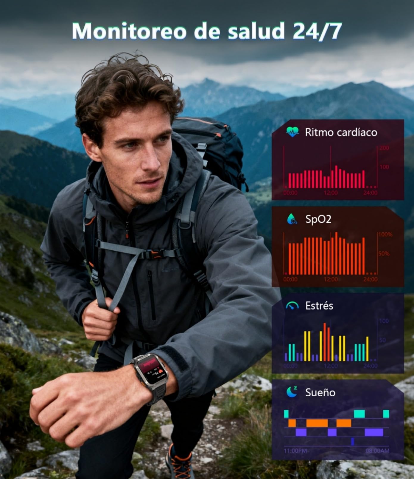 IOWODO Reloj Inteligente Hombre con GPS,1.91" Militar Smartwatch con Llamadas Bluetooth,20 Días Batería/2 Correas/Linterna LED/Brújula/100+ Modo Deporte/IP68,24h Pulsómetro/SpO2/Sueño para Android iOS