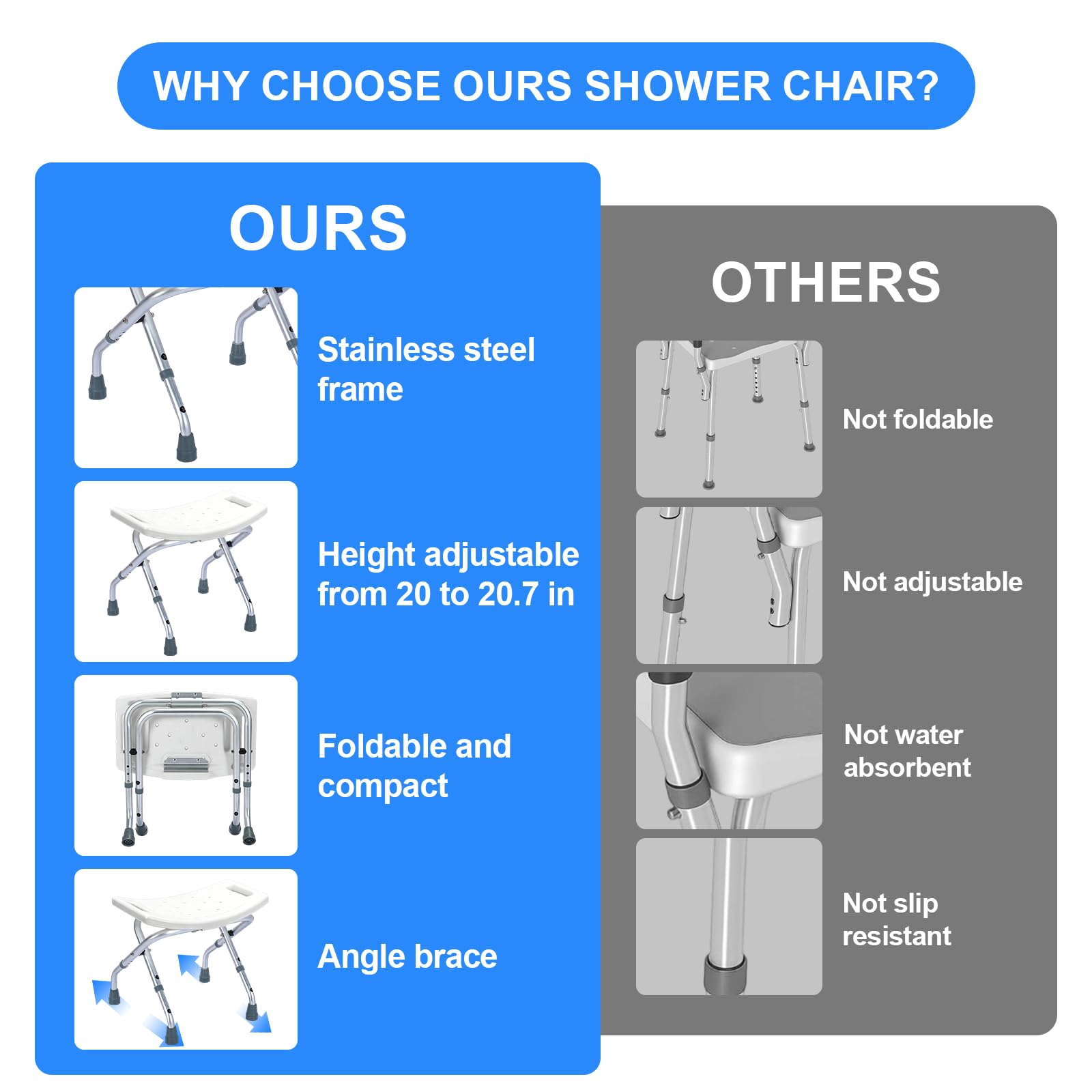Silla de ducha plegable de altura ajustable, taburete de ducha de viaje de aleación de aluminio con agujeros de drenaje, silla de ducha elegible, 400 libras, asiento de baño antideslizante de