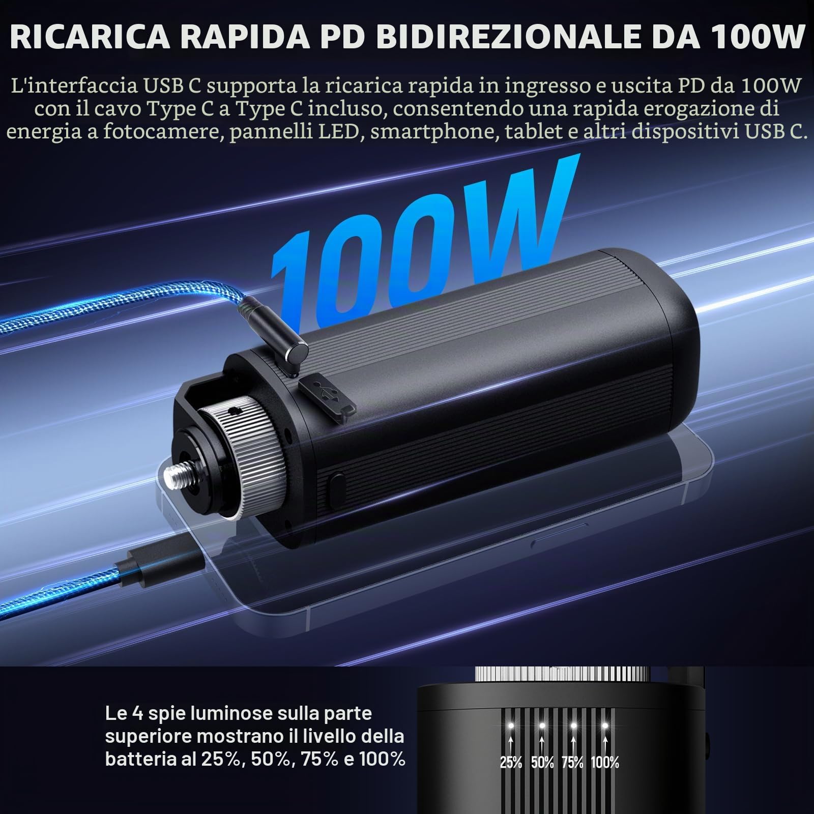 NEEWER BASICS Alimentatore Battery Grip per Luce Video COB Portatile HS60B, 5000mAh 74Wh Ricarica Rapida PD 100W Uscita DC 14.8V/10A, Supporto per Luce Fotografica Portatile per Video Esterno, PH74E