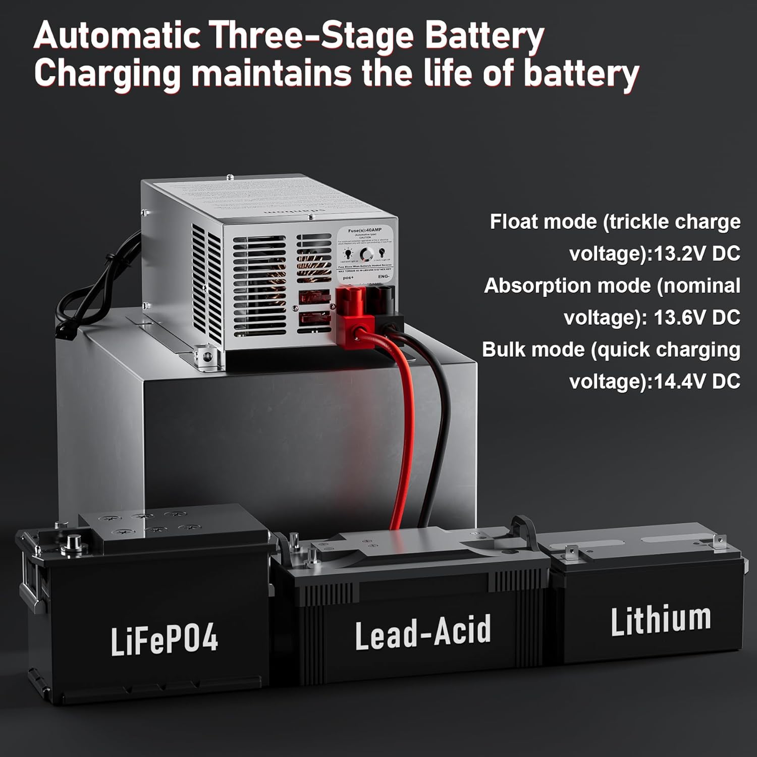 Upgrade Wf-9855 55 Amp Rv Power Converter with Lead Acid Batteries Mode and Lithium Mode - Wf-9855-Ad Power Converter for Rv Trailer Camper 9800 Series