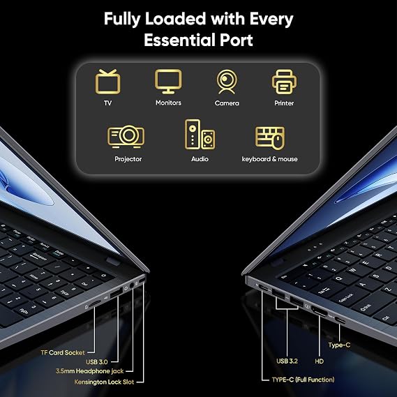 15.6 FHD IPS Laptop Computer-12GB RAM 256GB SSD 4-Core N95 (Beats 6500Y,8100Y) Notebook with Fingerprint, Numeric Keypad, Dual Type-C for Business Work, School Online Class, Daily Use -WiFi 5, BT5.0